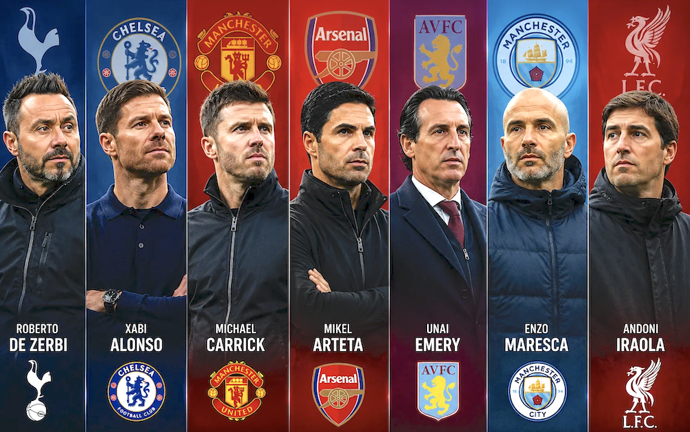 Rivalernas pre-season jämfört med Liverpools